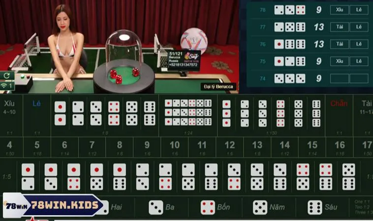 78win tài xỉu có nhiều ưu điểm cho hội viên tham gia